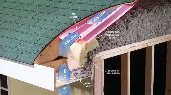 attic insulation